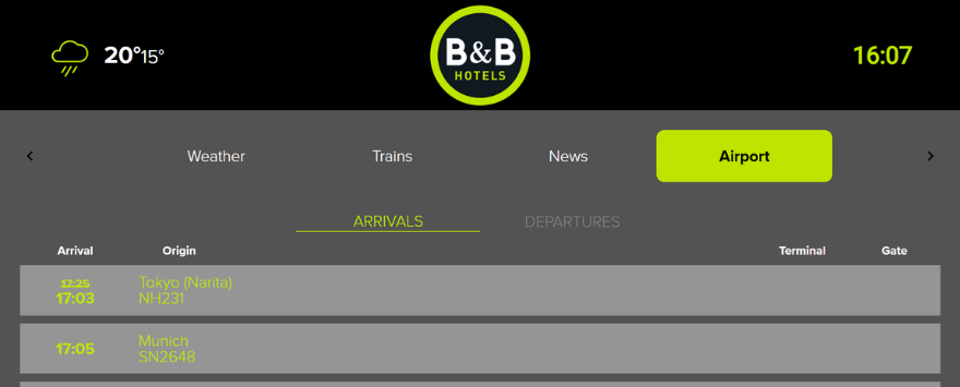 B and B Hotels