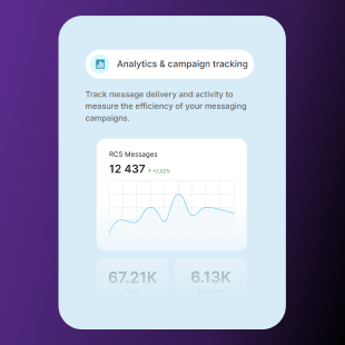 RCS_ANALYTICS & CAMPAIGN TRACKING